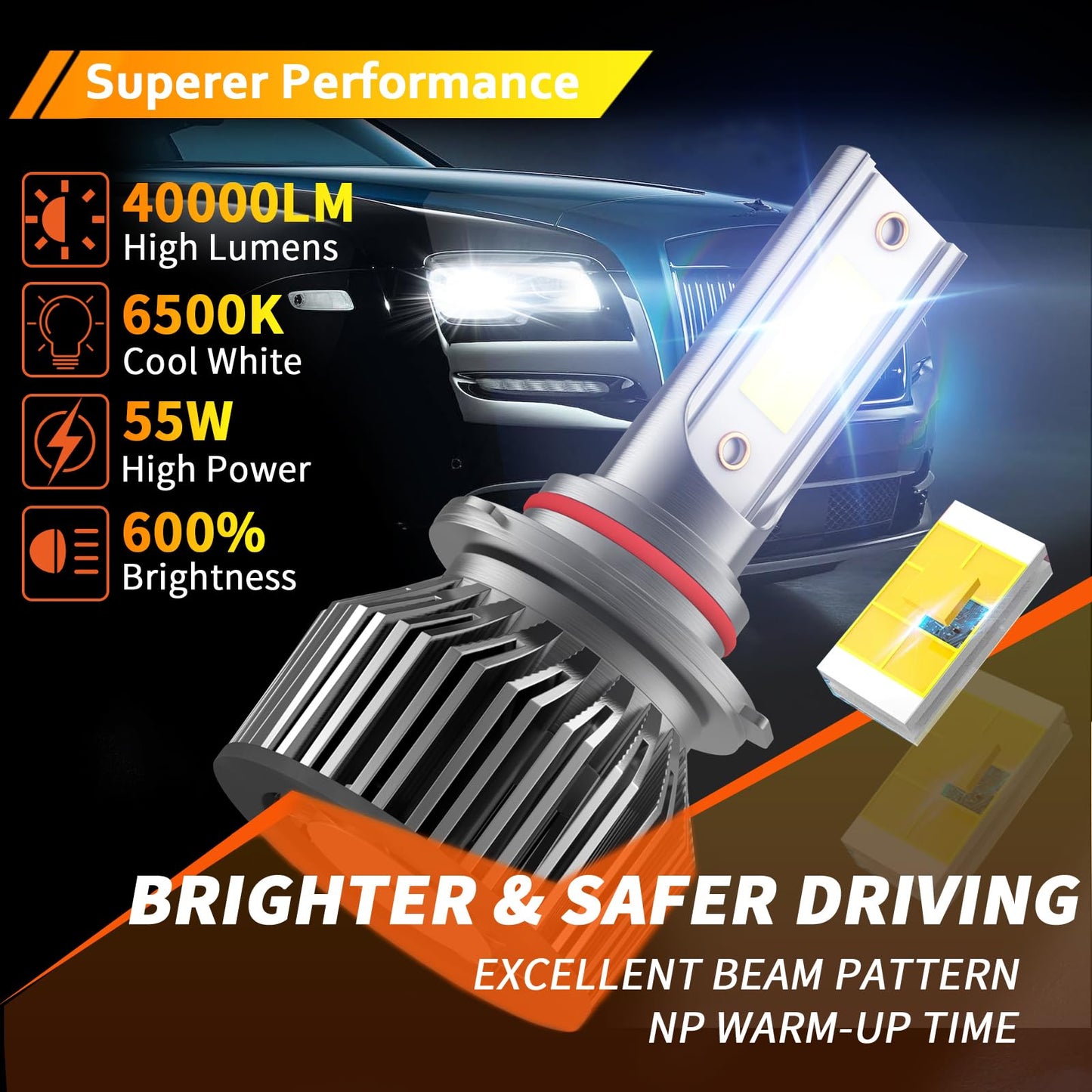 NEXILARA HB3/9005 High Beam & H11/H8/H9 Low Beam & Fog Light Bulbs Combo, 600% Brightness, 6500K White, Aluminum,