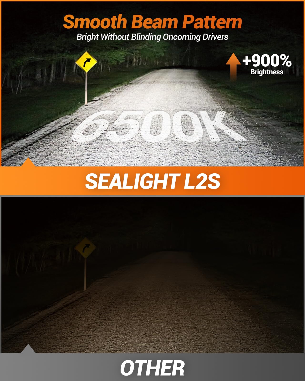 SEALIGHT 9005 H11 LED Bulb Combo, 90,000LM Bright, 6500K White, Plug and Play, Pack of 4