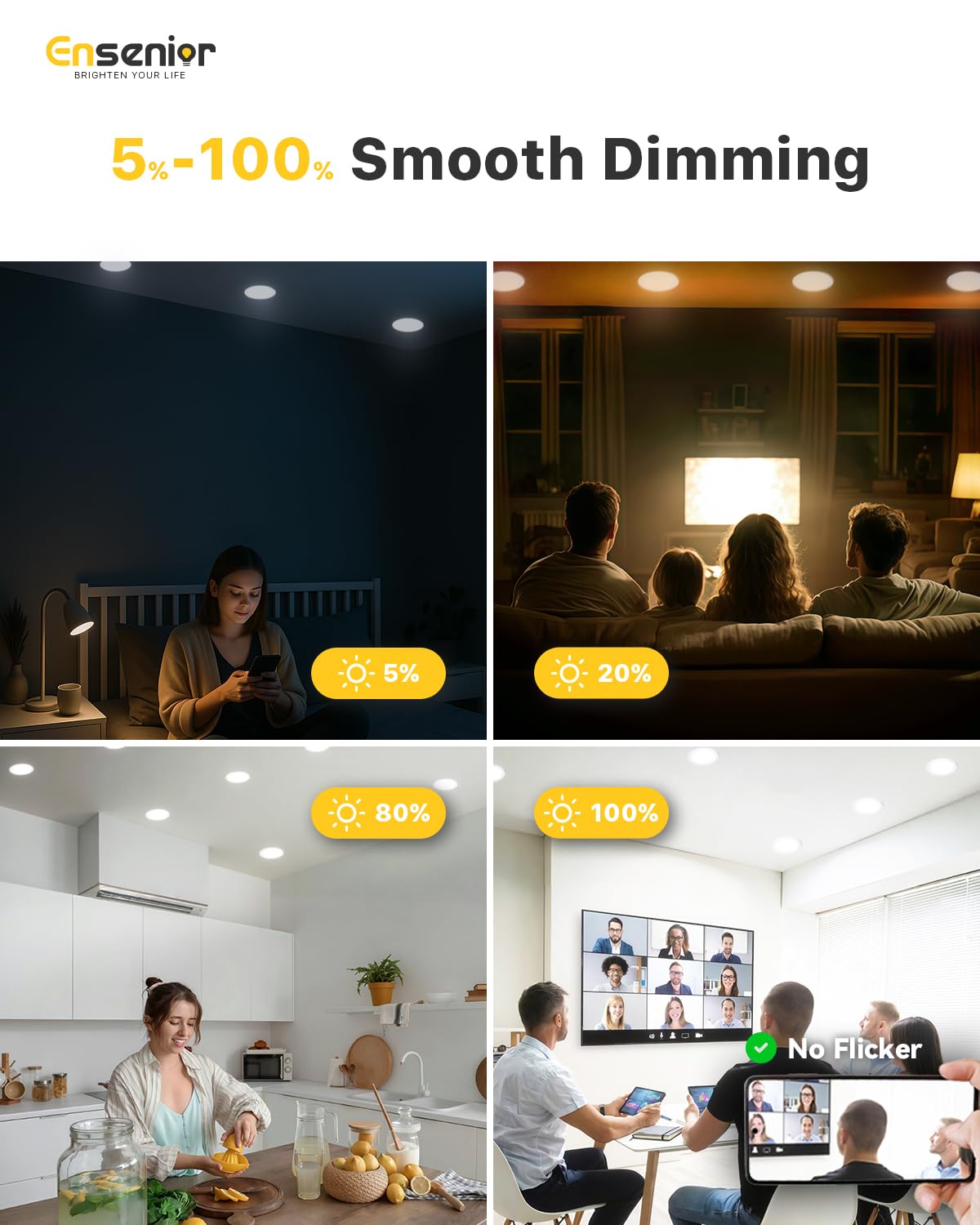 Ensenior 4 Inch Ultra-Thin LED Recessed Ceiling Light, 6000K Clear White, Dimmable, 9W 75W Eqv, ETL Certified,