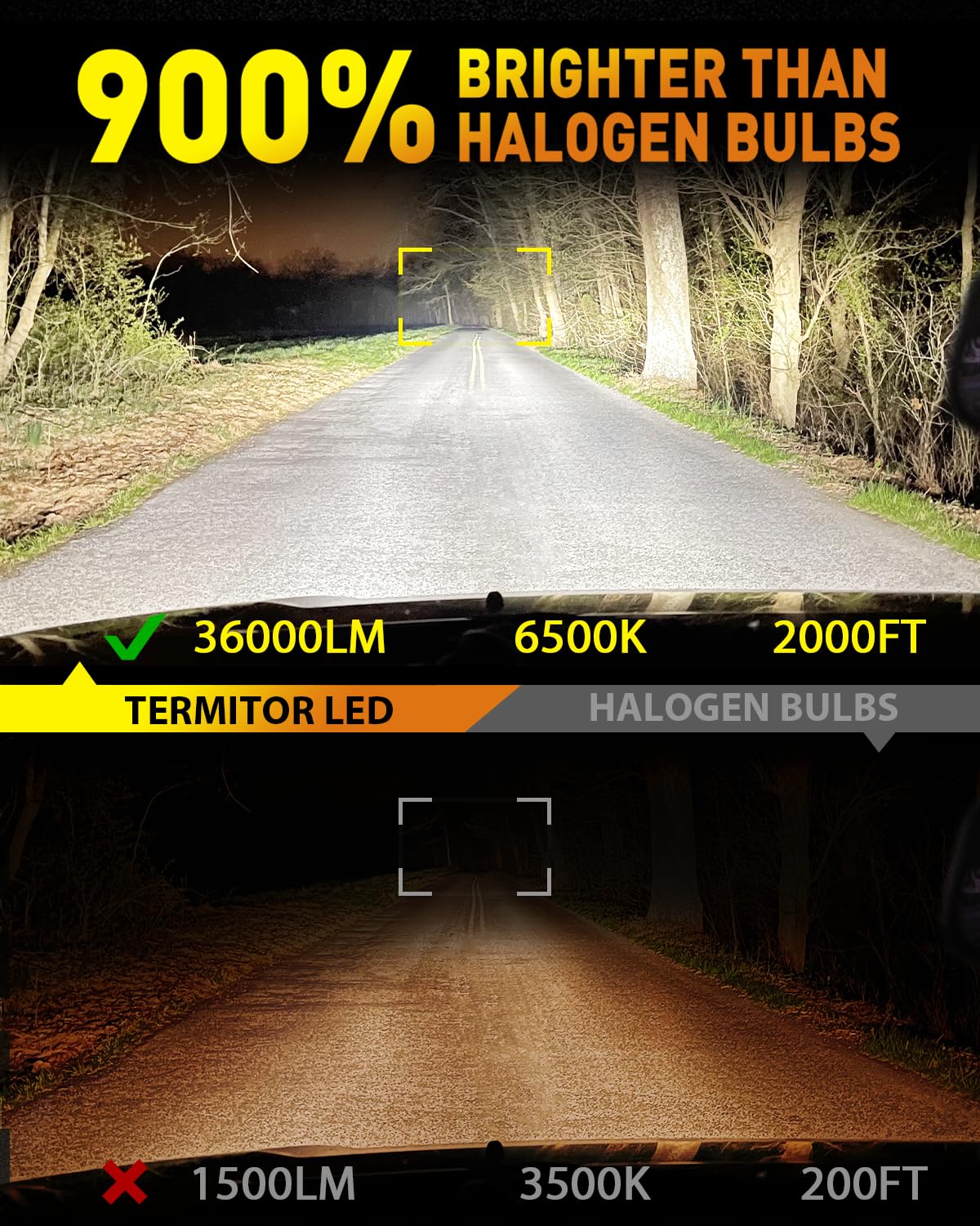 Termitor H4/9003/HB2 Bulbs, 50,000LM, 6500K Cool White, Mini Halogen Size, Plug and Play, Pack of 2